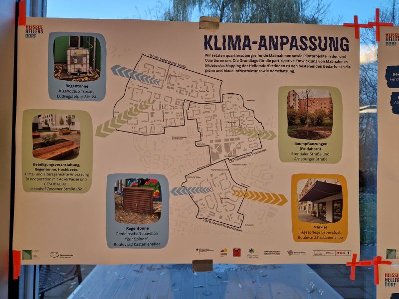 Heisses Hellersdorf Klimaanpassung Plakat